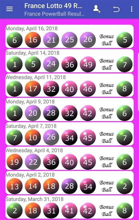 france lotto results history 2024|Loto Results .